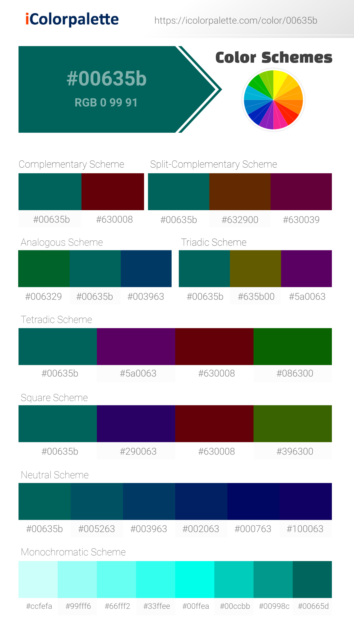 PANTONE 色見本(KIJI) Pantone 7720 C Color | Hex color Code #00635B information