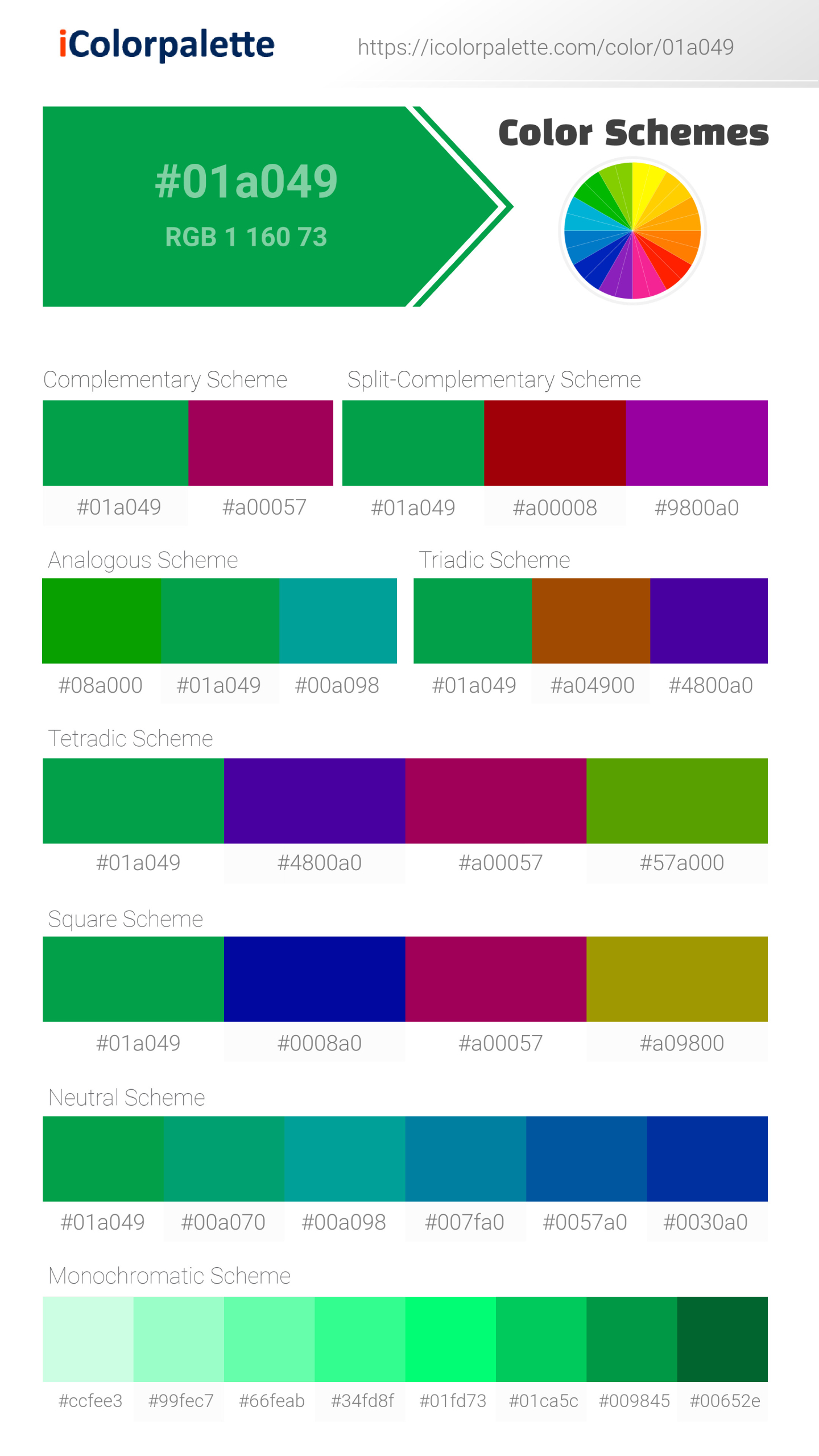 Vivid Lime Green information, Hsl, Rgb