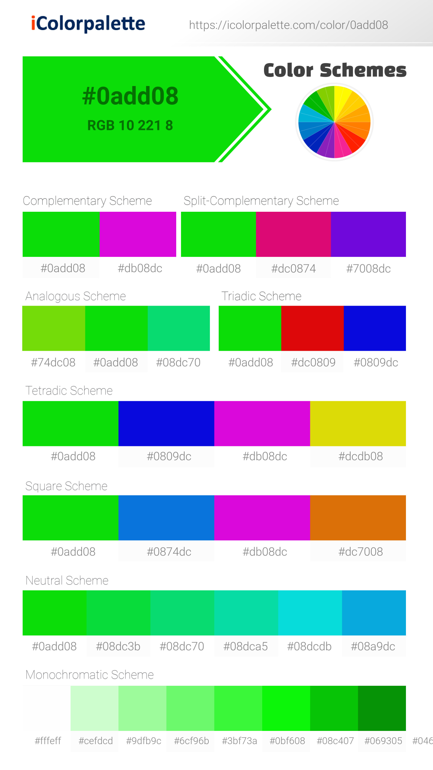 Bright Lime Green information, Hsl, Rgb