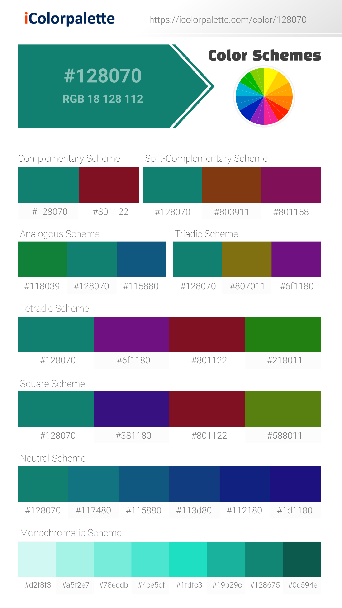 Blue Green (similar) Color | 128070 information | Hsl | Rgb | Pantone