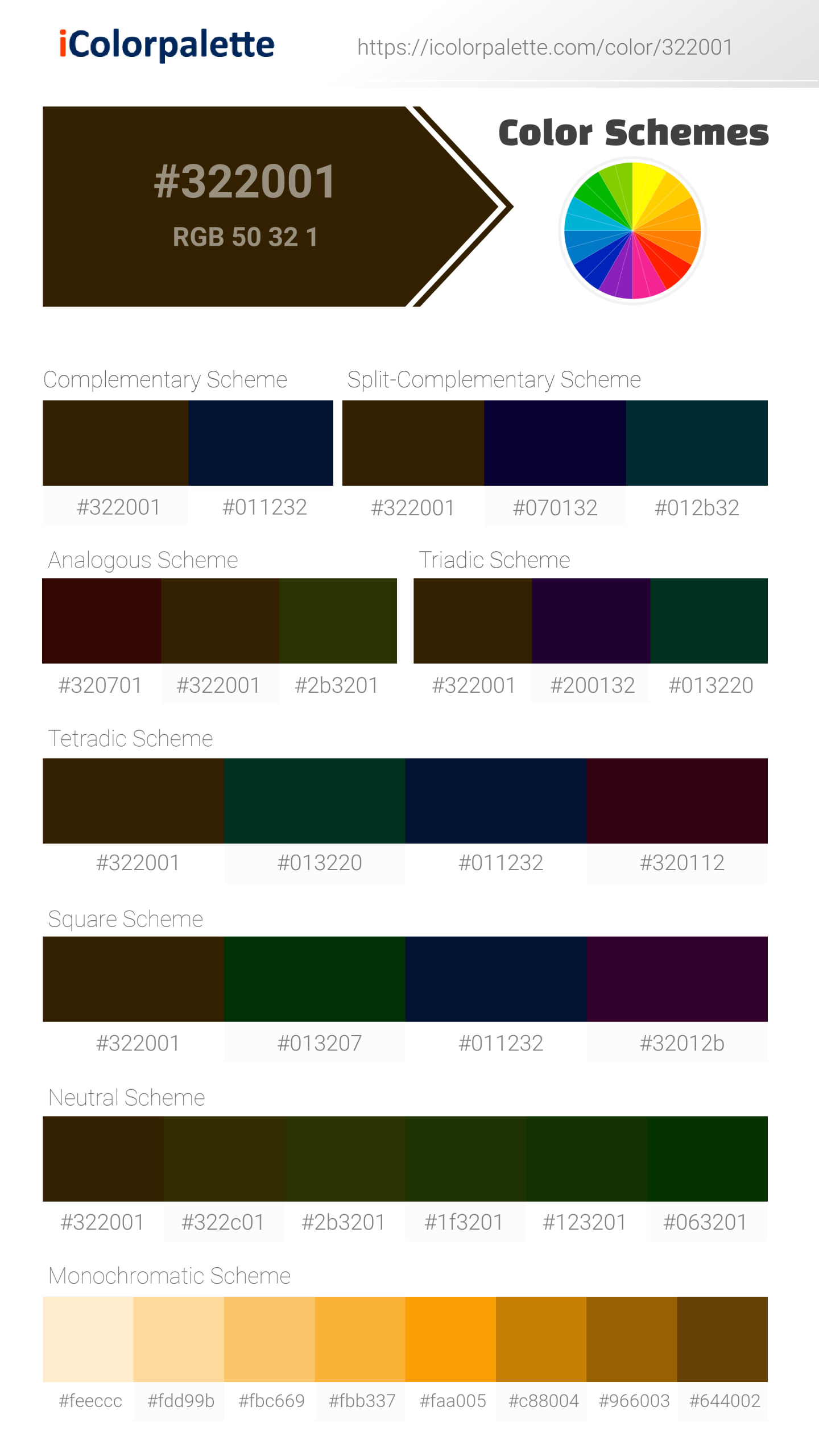 Powdered Cocoa ( similar ) Color | 322001 information | Hsl | Rgb | Pantone