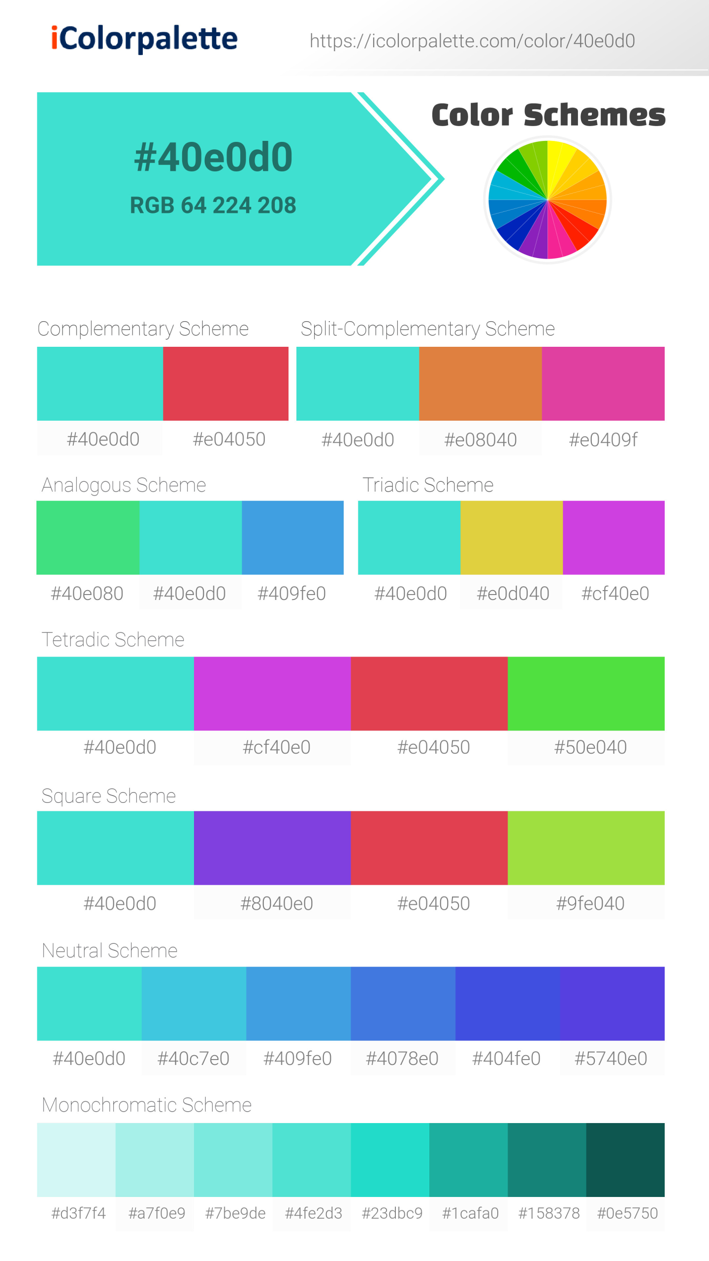 Turquoise Color | 40e0d0 information | Hsl | Rgb | Pantone