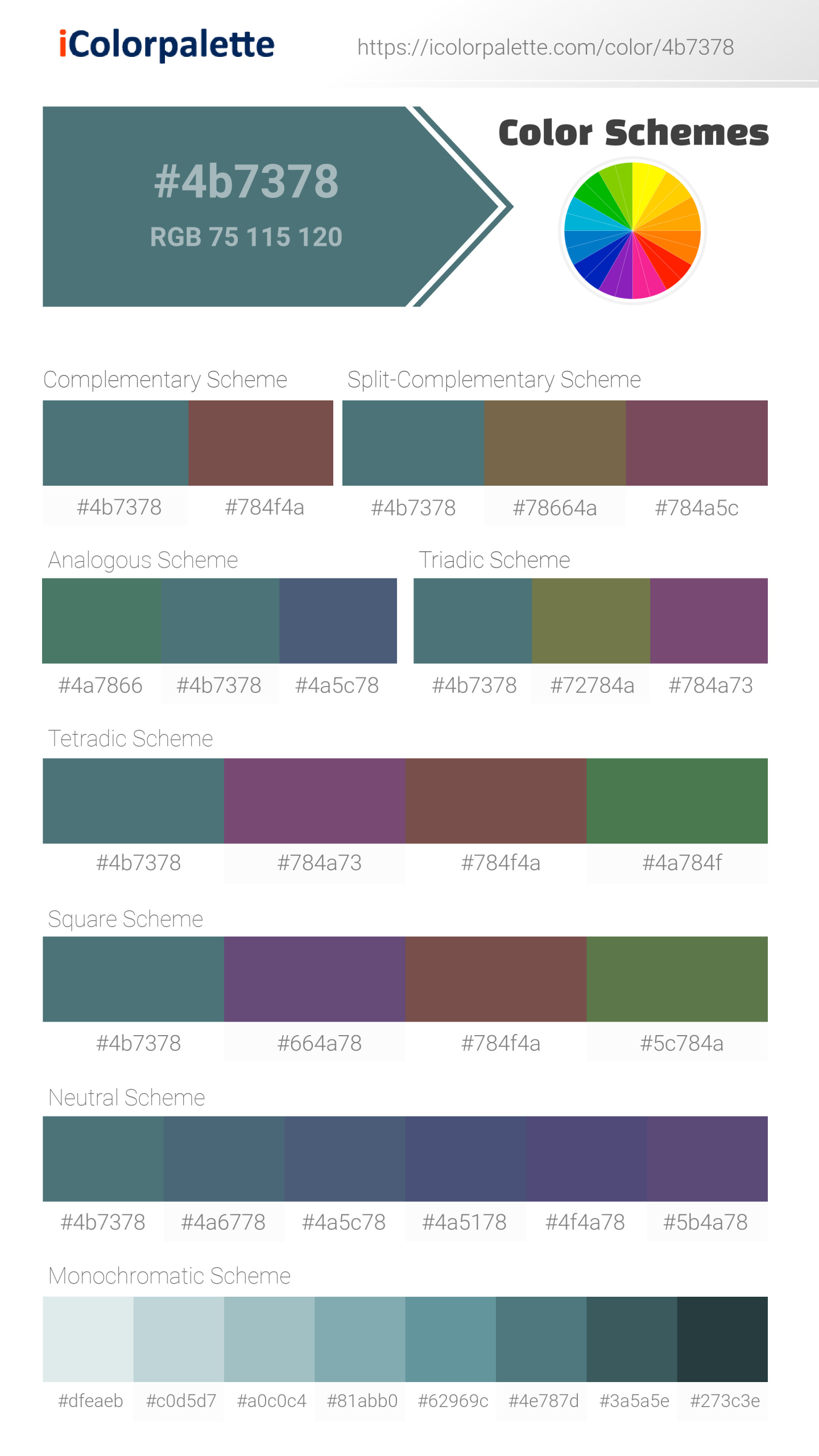 COLOR GUIDE セット 1, 2, 3 COATED COMBO (Formula Guide Coated and Color Bridge Coated