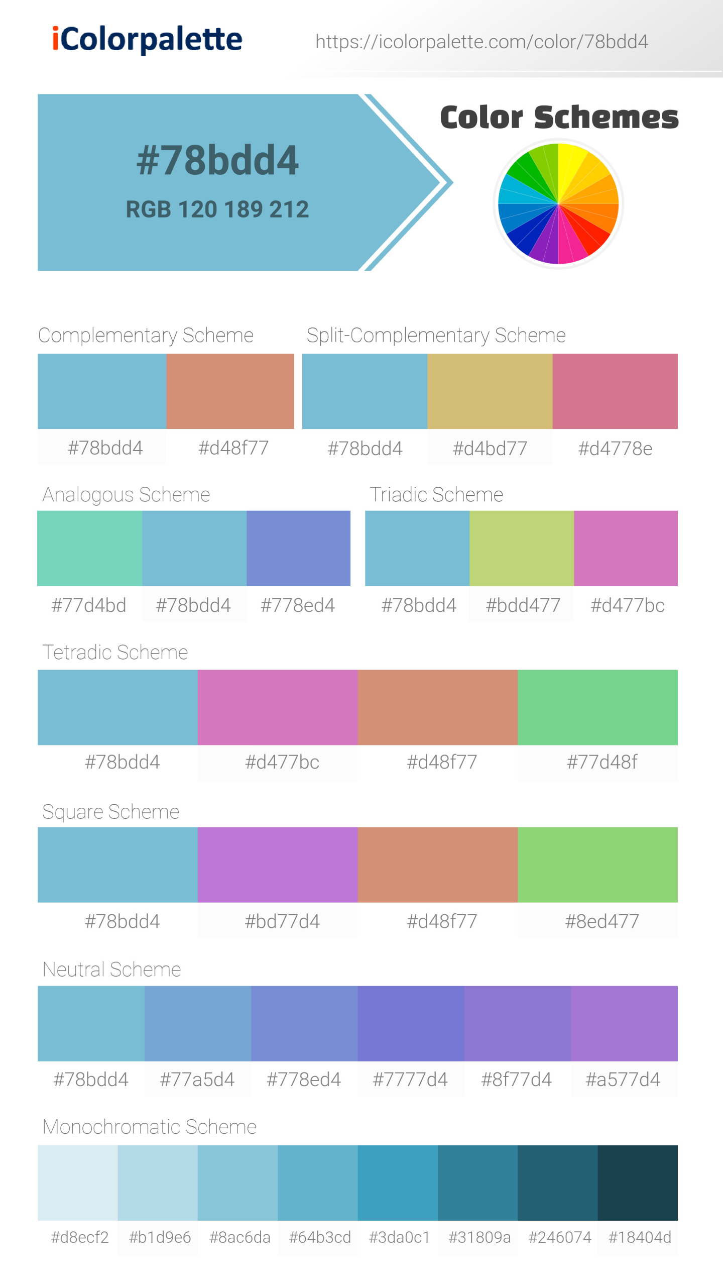 PANTONE THE PLUS SERIES 色見本 PANTONE PLUS SERIES フォーミュラガイド 色見本