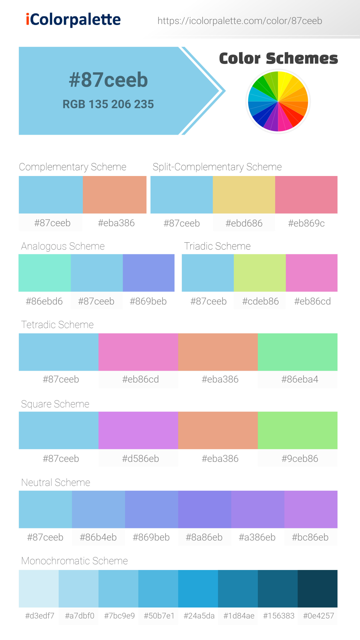 Bright Sky Blue information, Hsl, Rgb