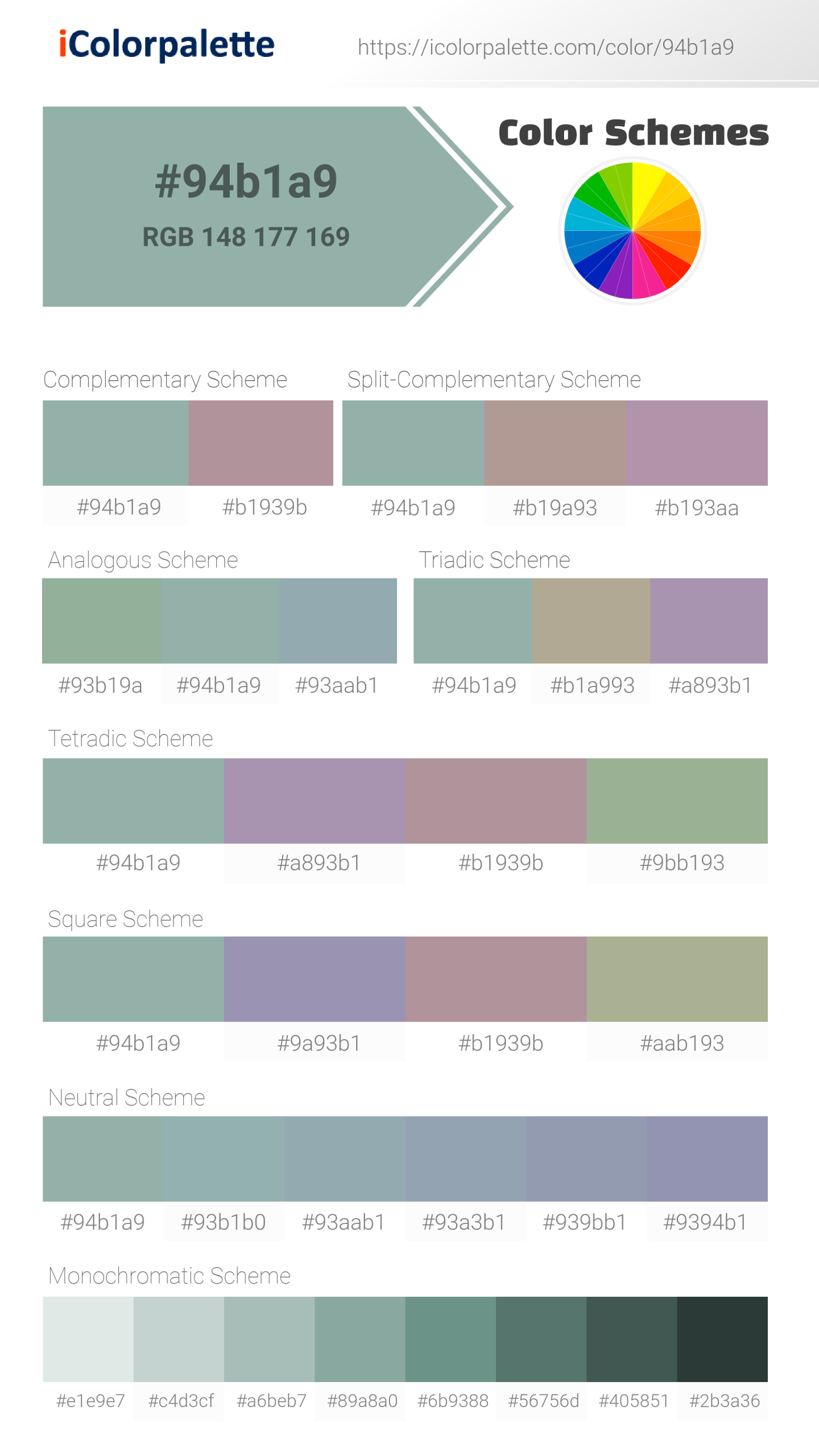 Ninja Turtle information | Hsl | Rgb | Pantone