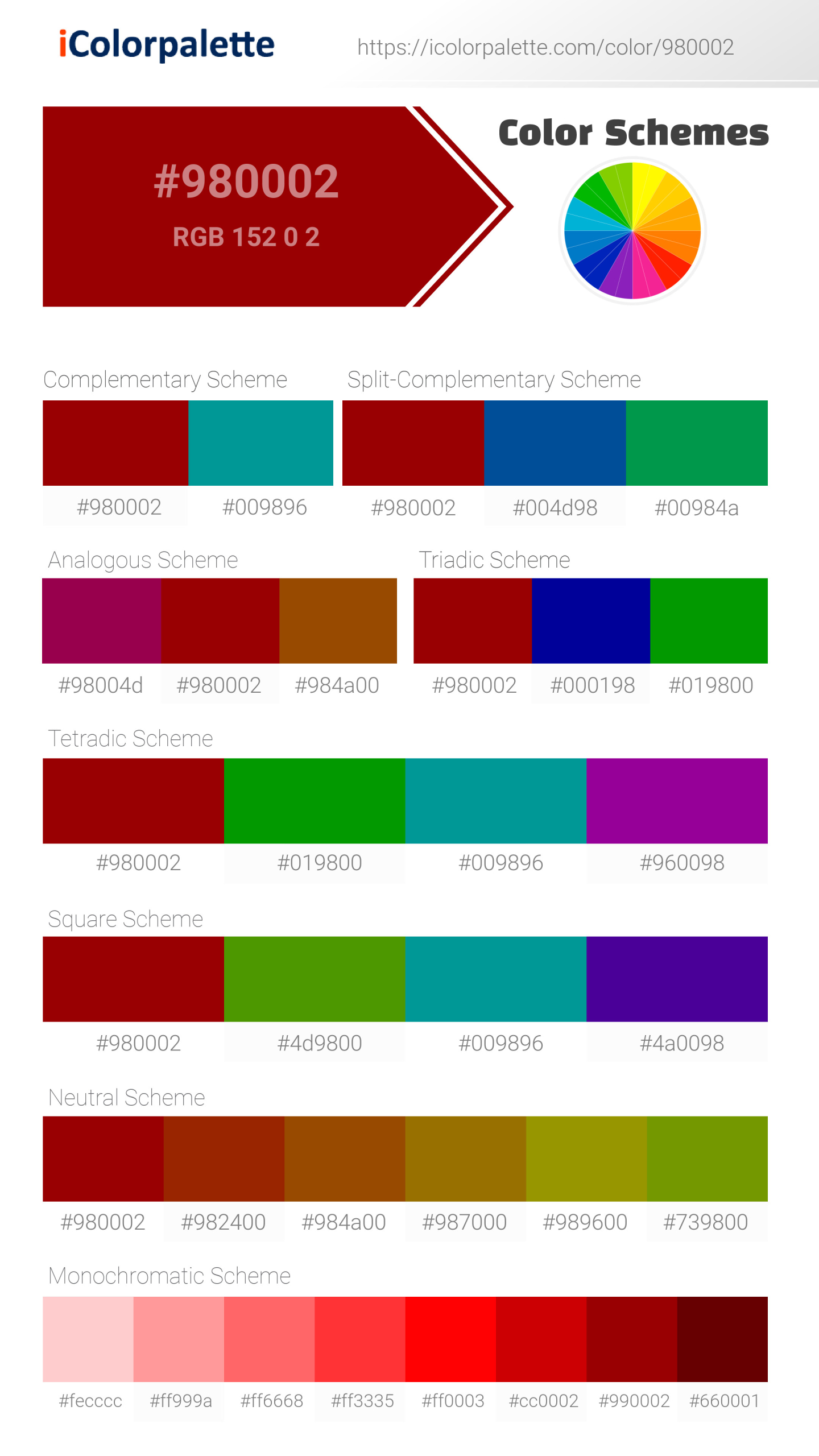 Blood Red information, Hsl, Rgb