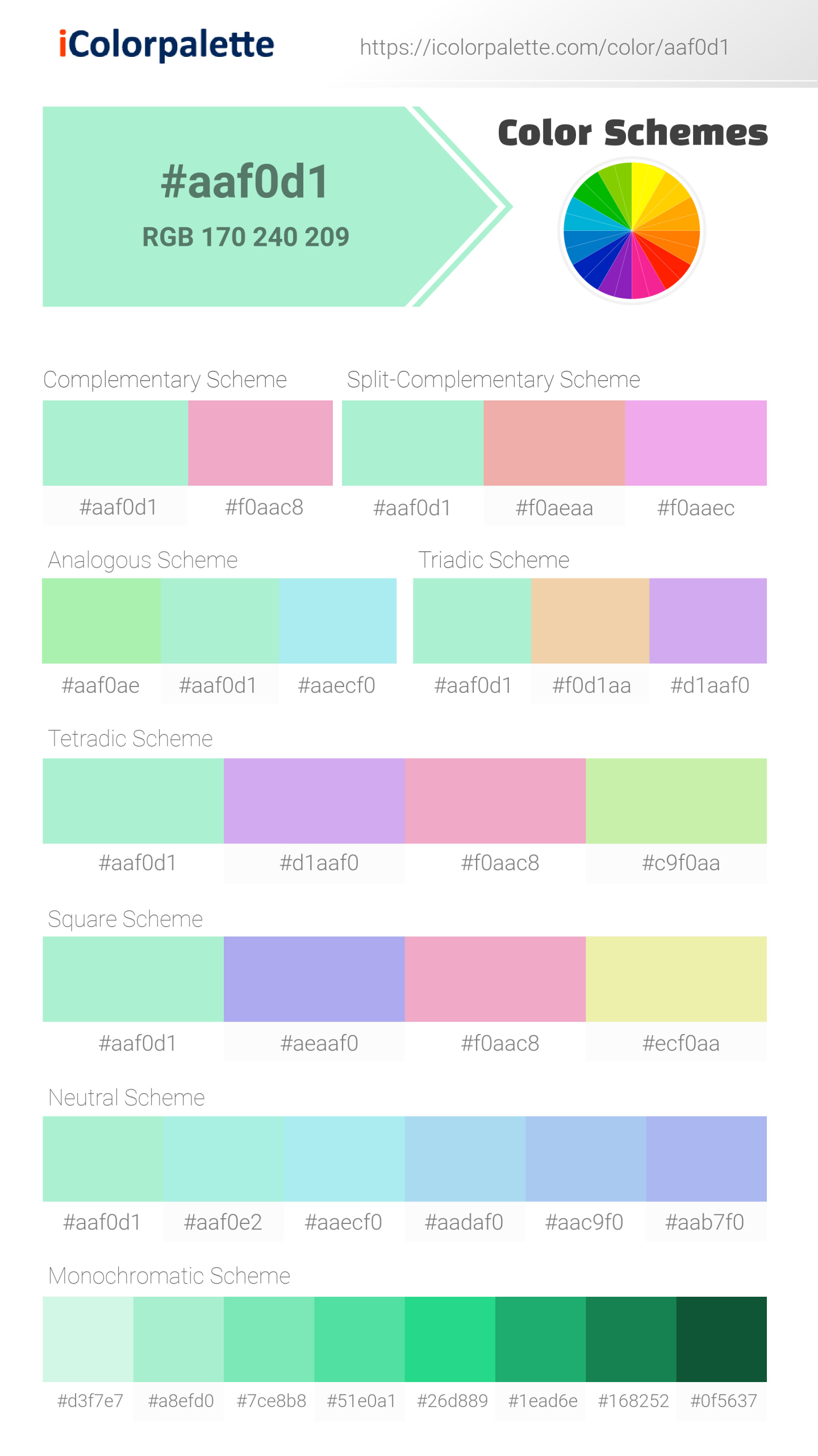 Magic Mint information Hsl Rgb Pantone