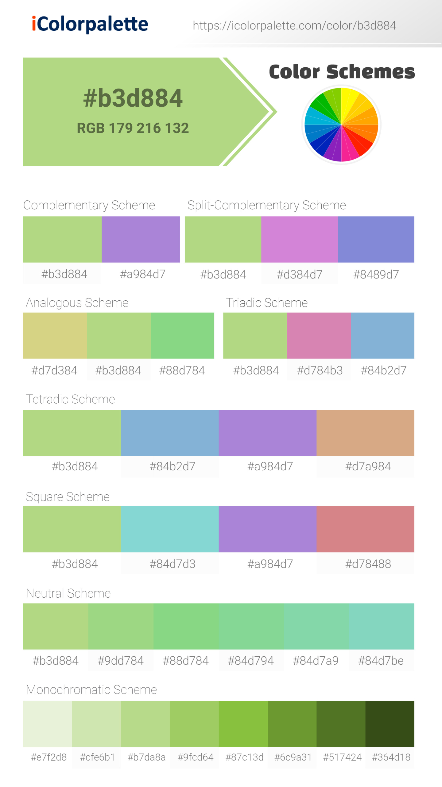 Pantone 2284 U Color | Hex color Code #B3D884 information