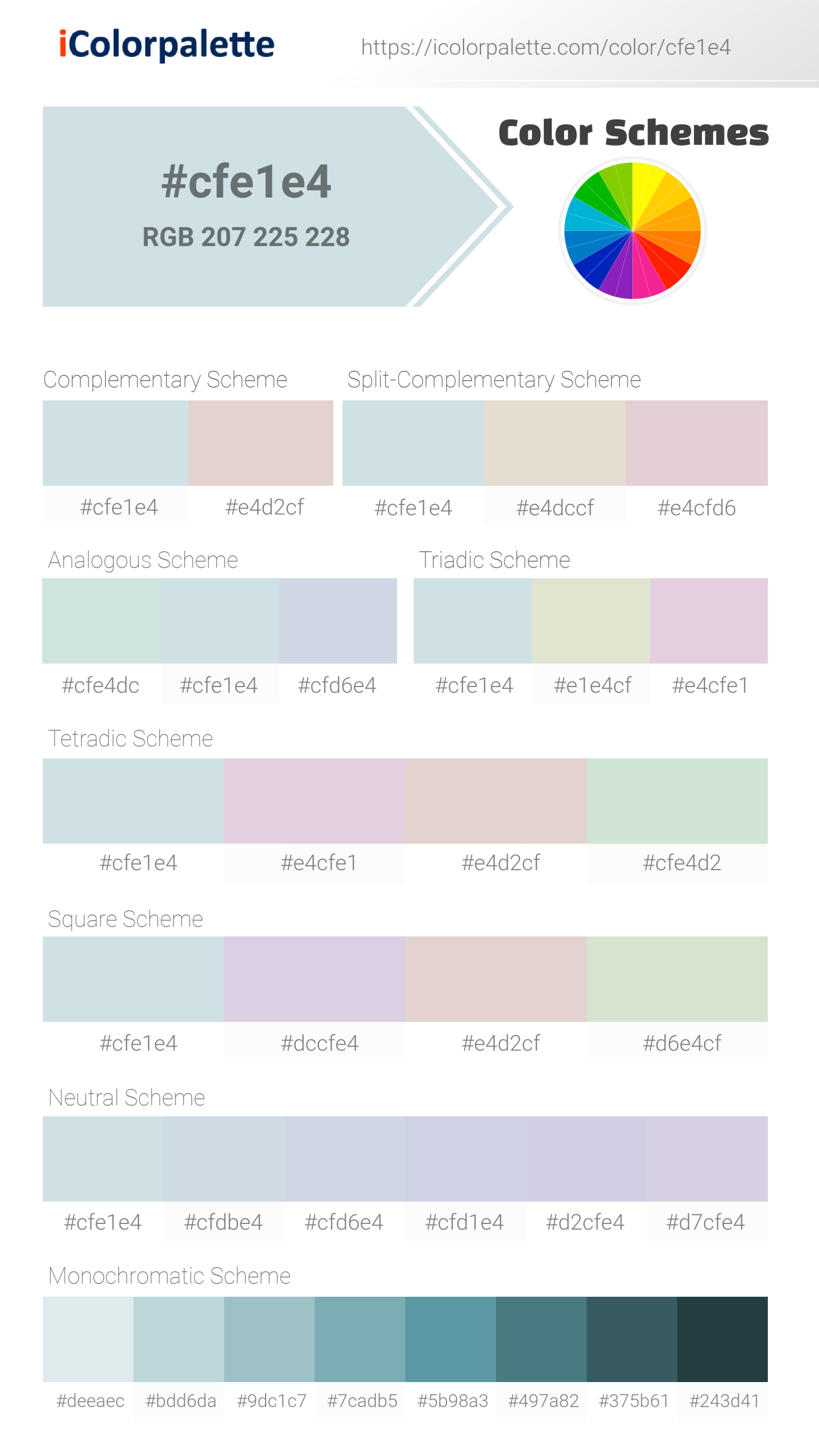 pantone-12-4805-tpx-wan-blue-color-hex-color-code-cfe1e4-information