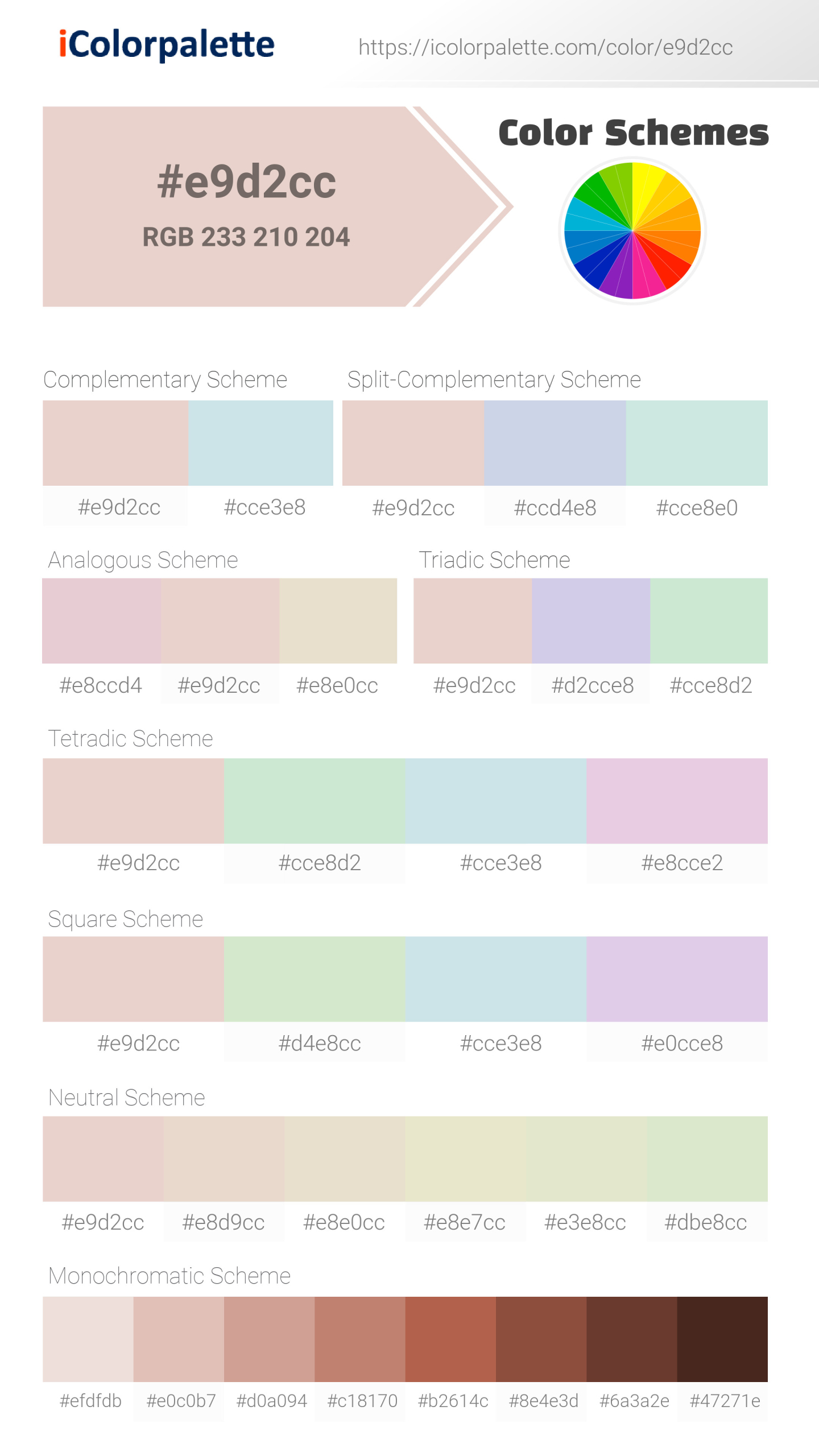 Birthday Cake information Hsl Rgb Pantone