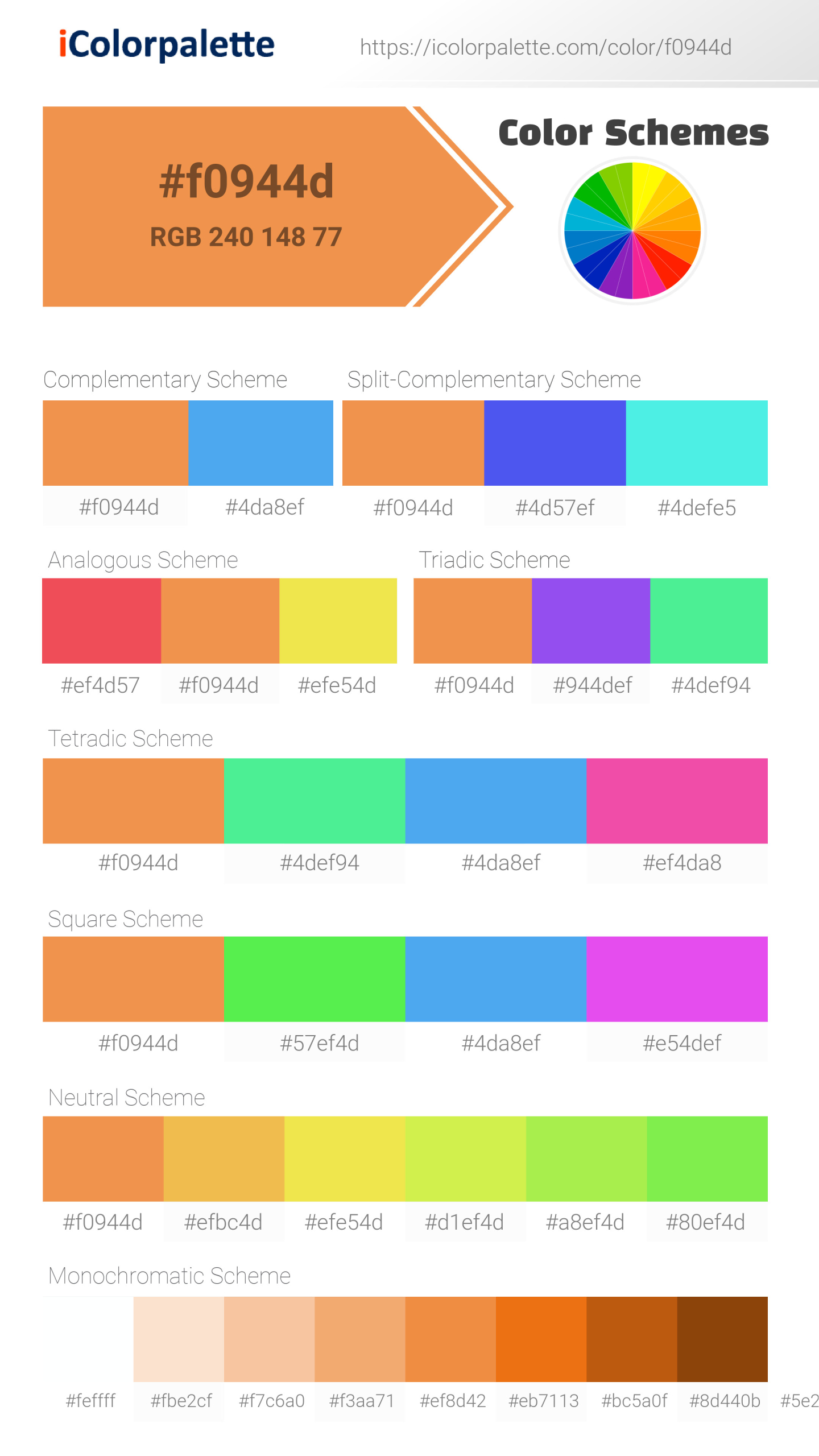 Faded Orange Color f0944d information Hsl Rgb Pantone