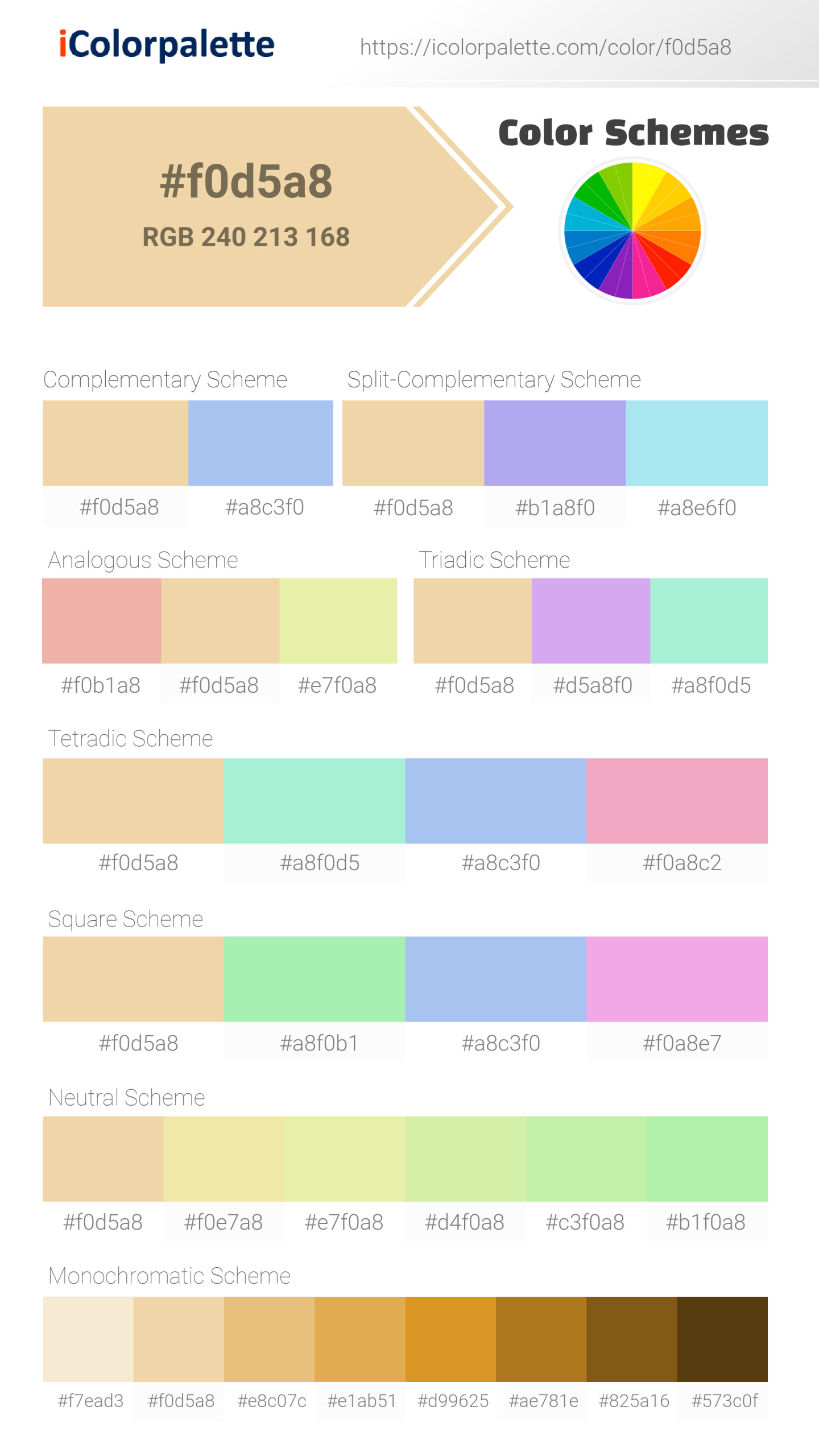 Straw Hat Color f0d5a8 information Hsl Rgb Pantone