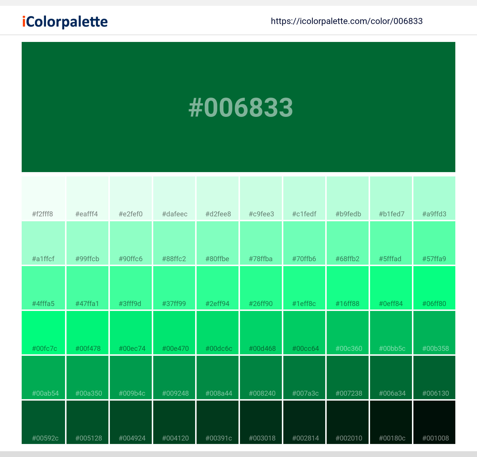PANTONE色見本 RLLICS Coated Colour Deviation Tables of Spot Colours | proof.de