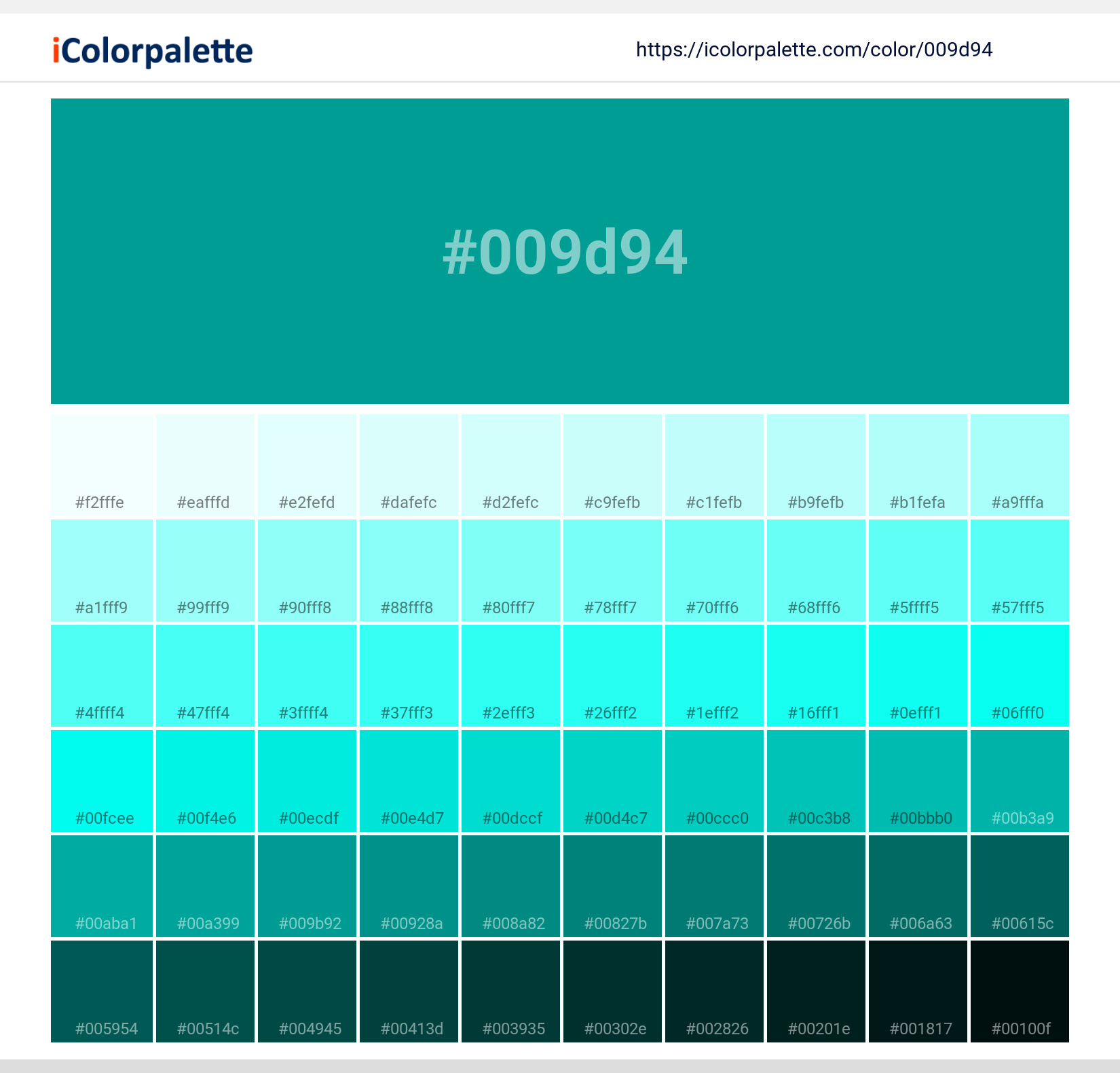 Caribbean Blue Color Chart