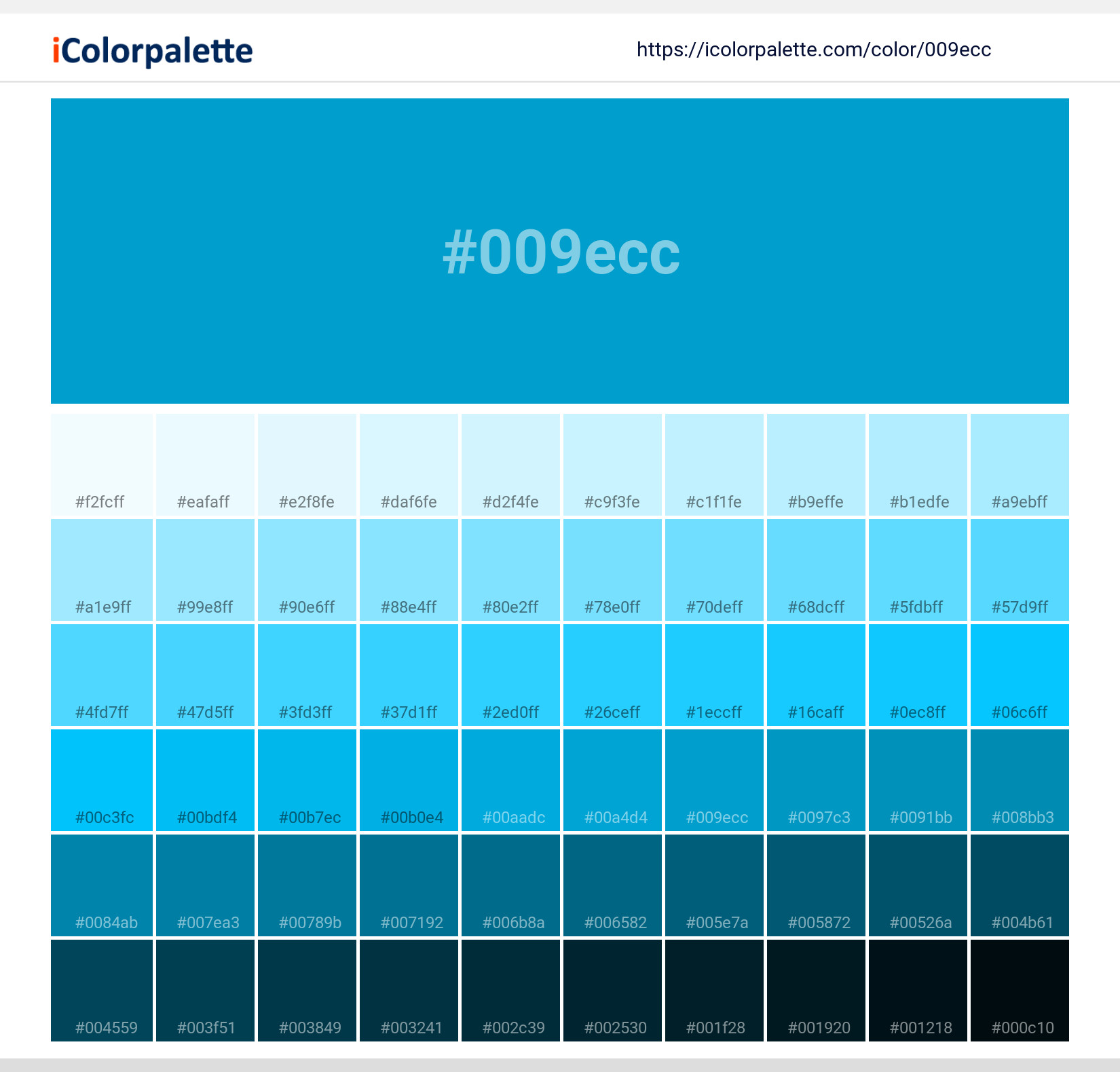 Pantone 639 U Color | Hex color Code #009ECC information