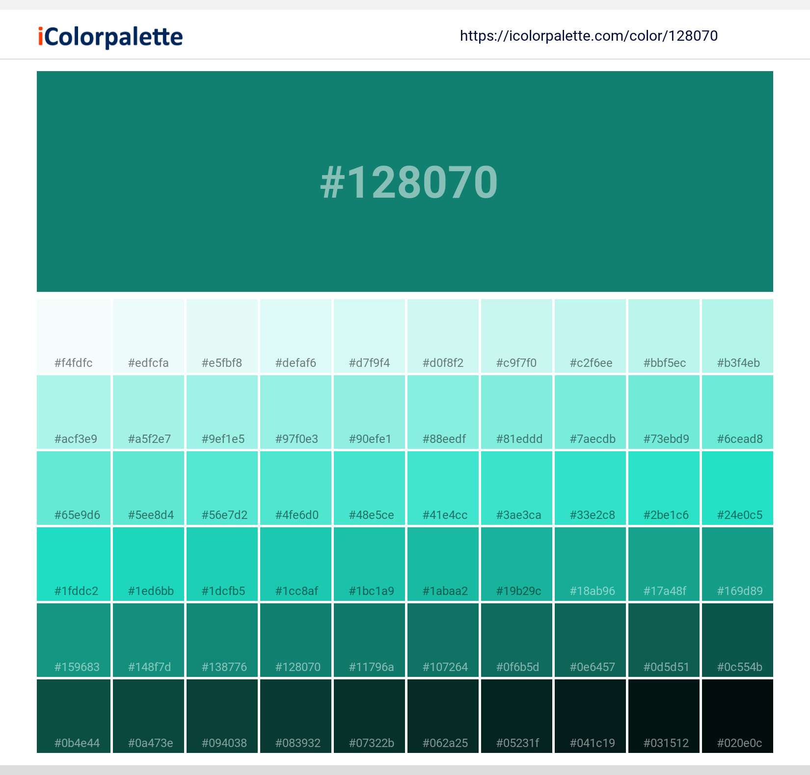 Blue Green (similar) Color | 128070 information | Hsl | Rgb | Pantone