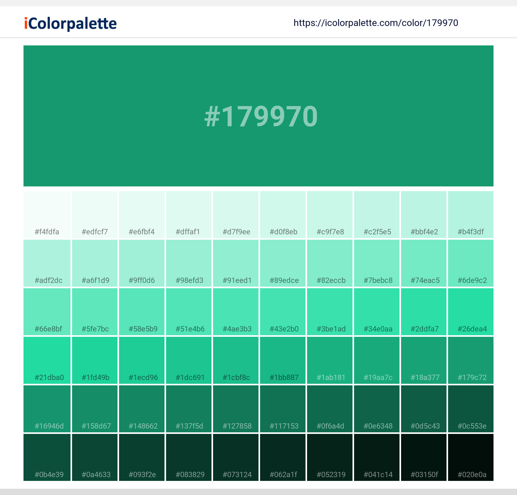 Parakeet Green (similar) Color | 179970 information | Hsl