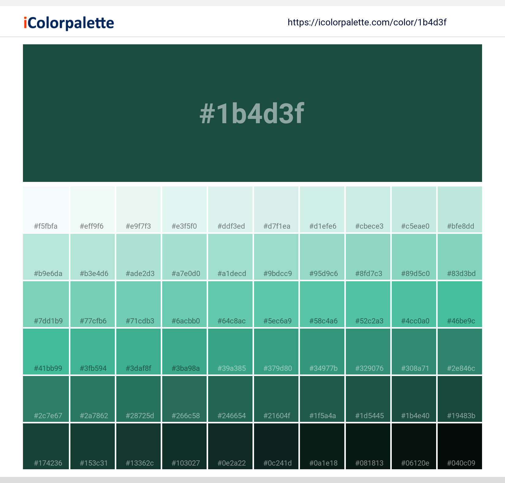 English Green information Hsl Rgb Pantone