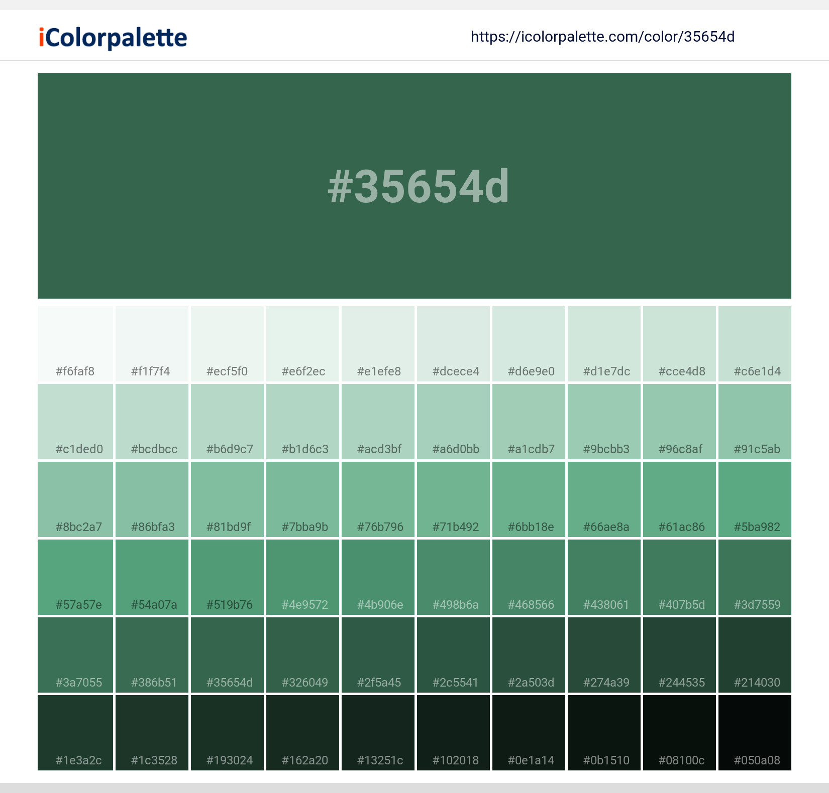 Poker Green information Hsl Rgb Pantone
