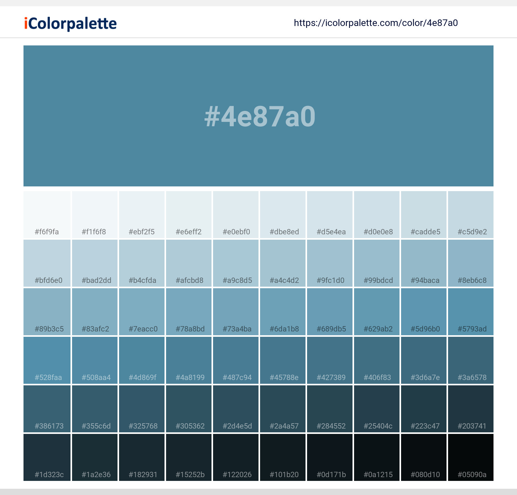 Pantone 7697 C Color | Hex color Code #4E87A0 information | Hsl 