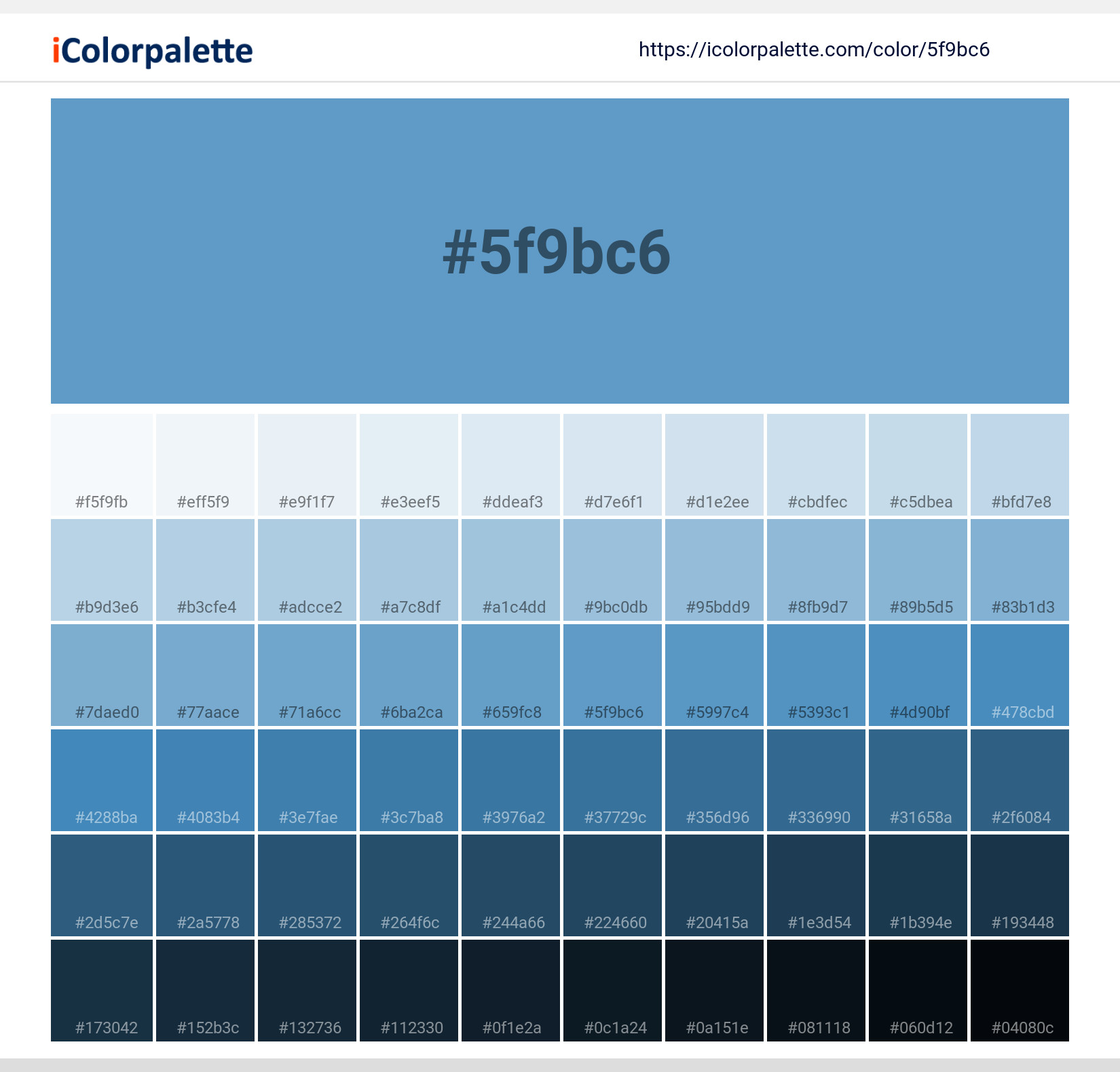 Pantone 2170 C Color | Hex color Code #5f9bc6 information