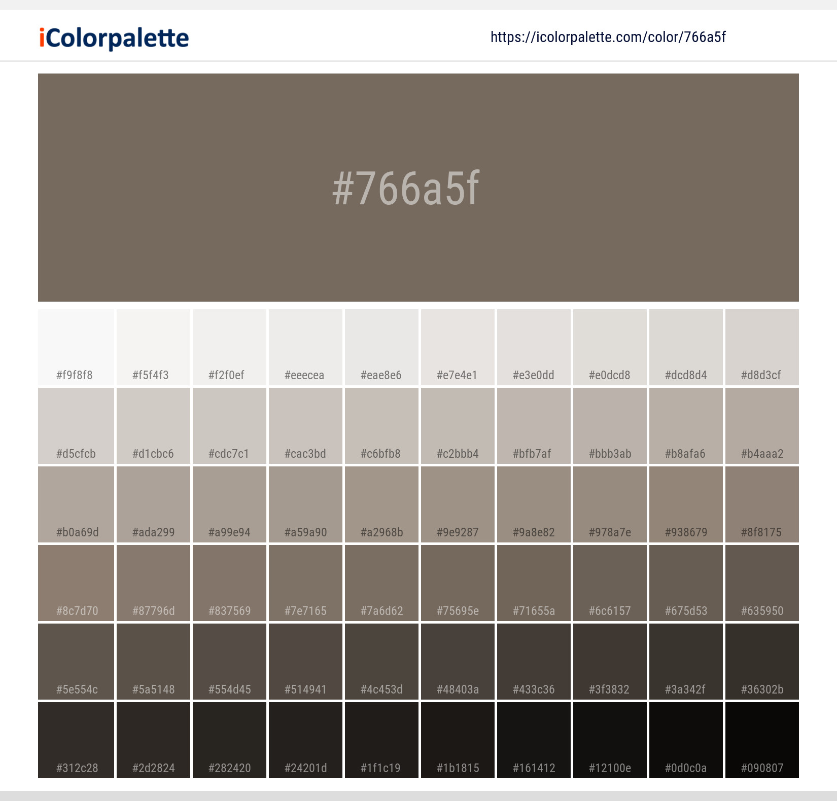 Cocoa Powder Color | 766a5f information | Hsl | Rgb | Pantone