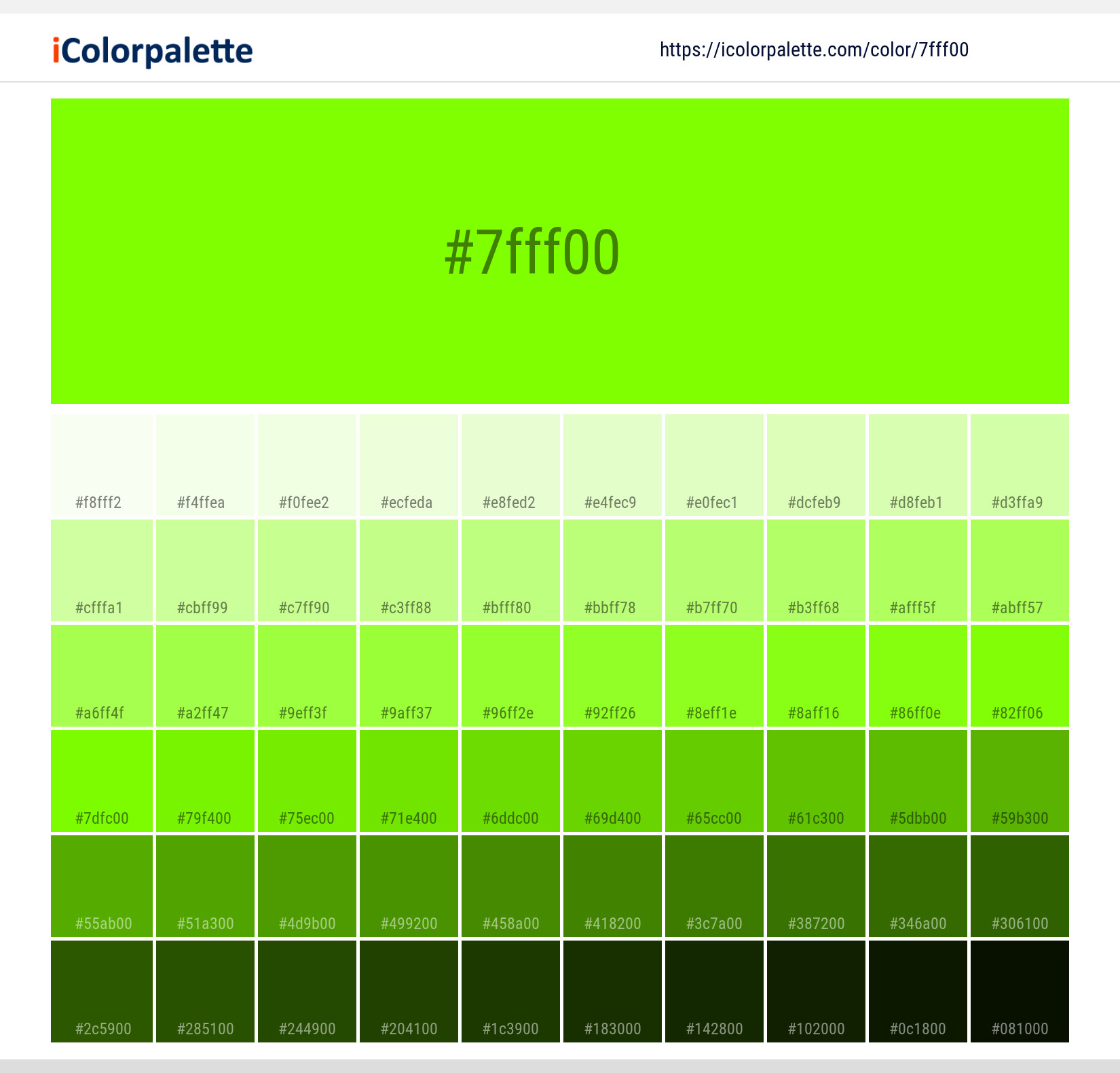 Hex Color Code 7fff00 Radium color information Hsl Rgb Pantone