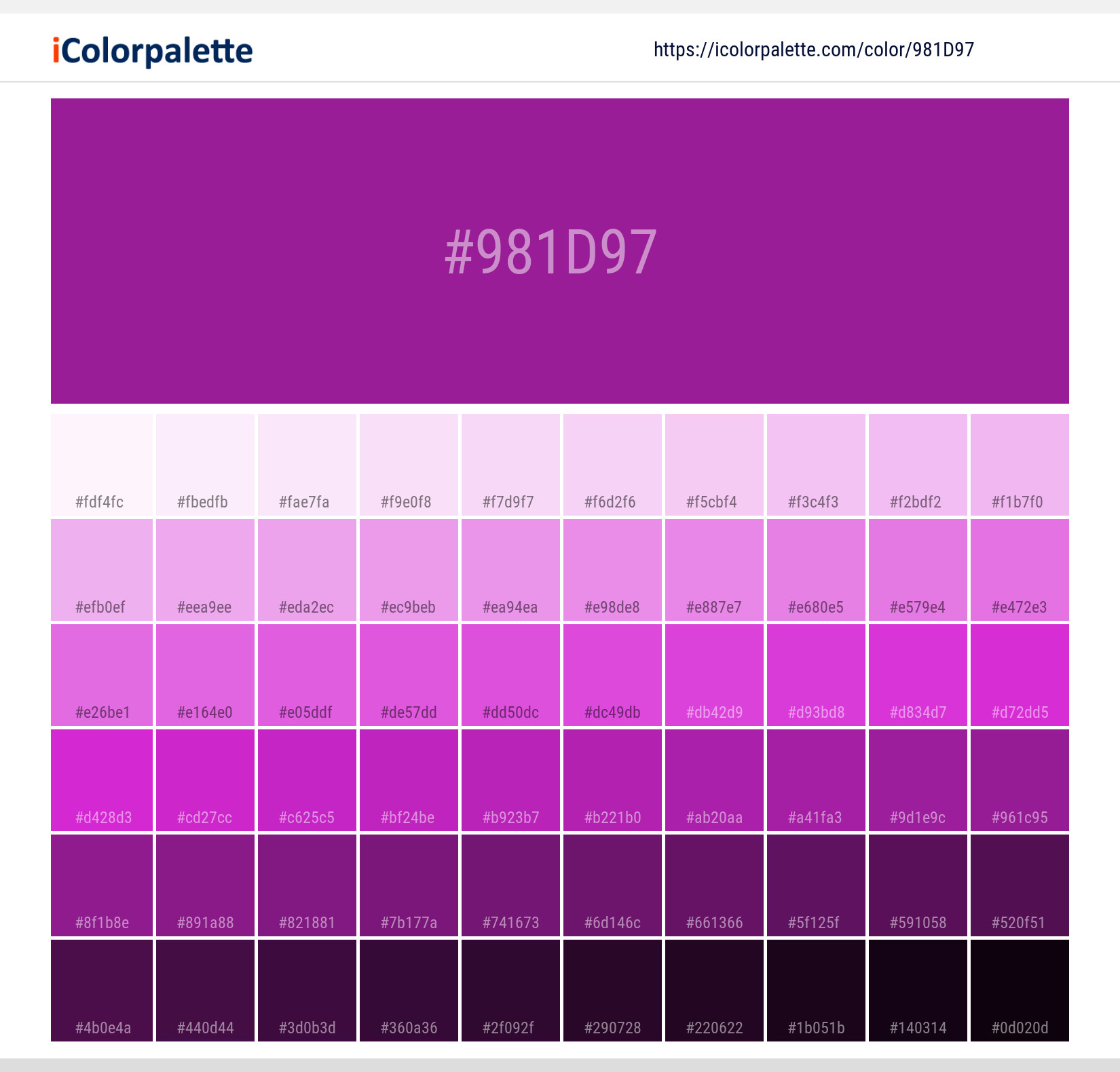PANTONE 色見本 coated,uncoated Pantone CMYK Color Guide Set - Coated & Uncoated - Sam Flax