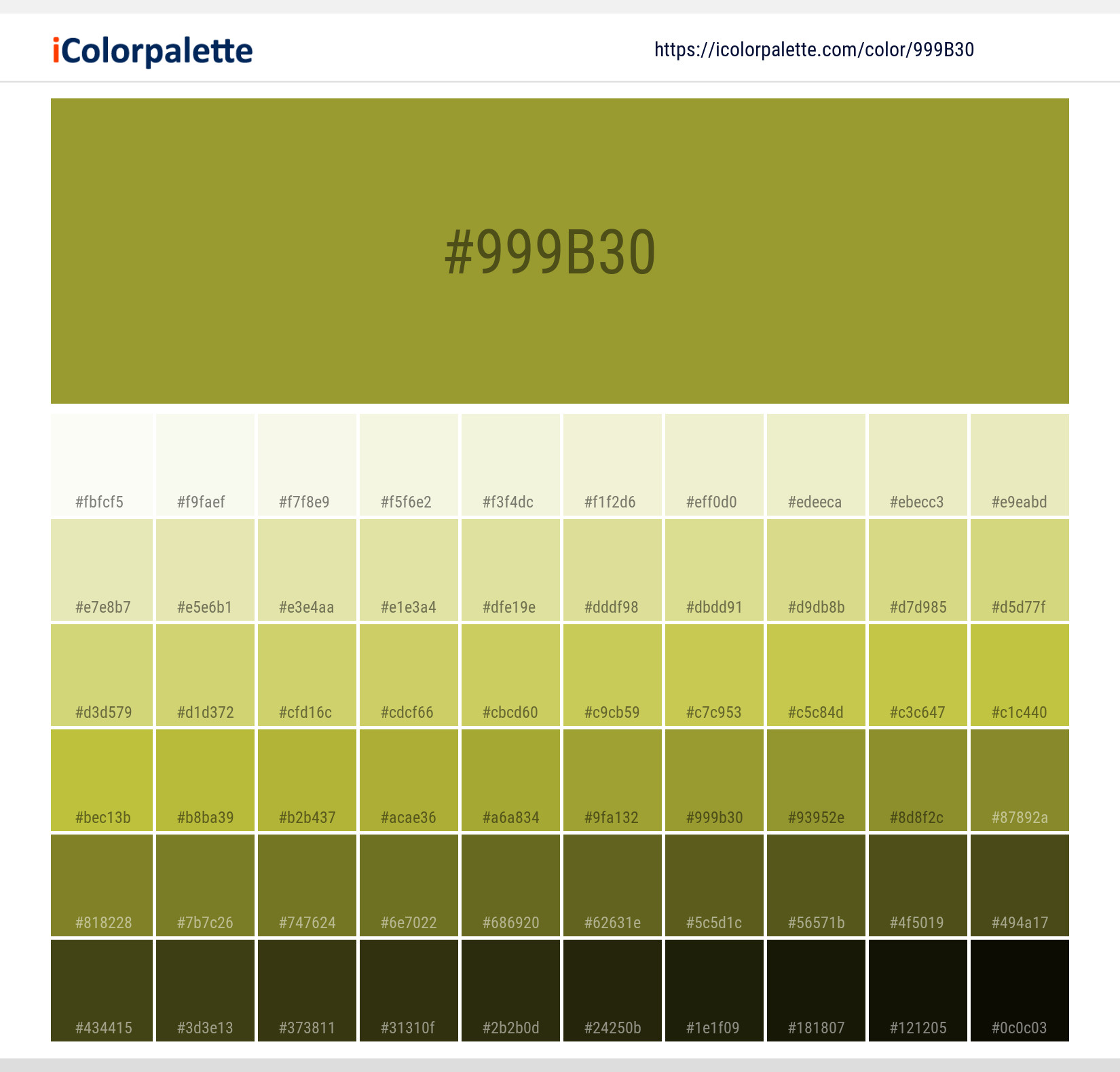 PANTONE 色見本(KIJI) Pantone 7746 C Color | Hex color Code #999B30 information
