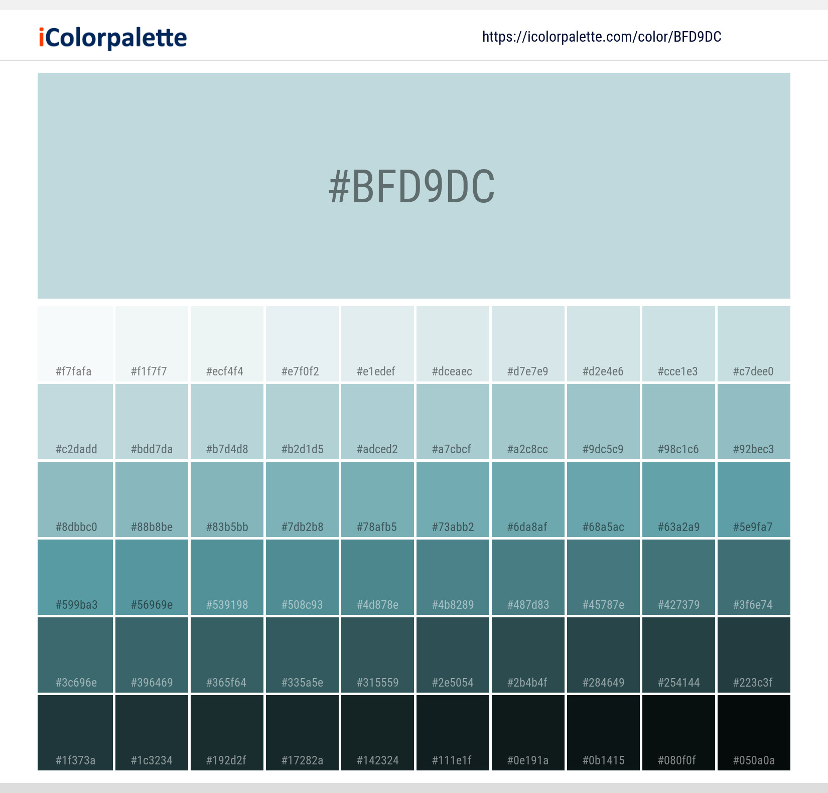 Pantone 12-4607 Tpx Pastel Blue Color, Hex color Code #BFD9DC information, Hsl, Rgb