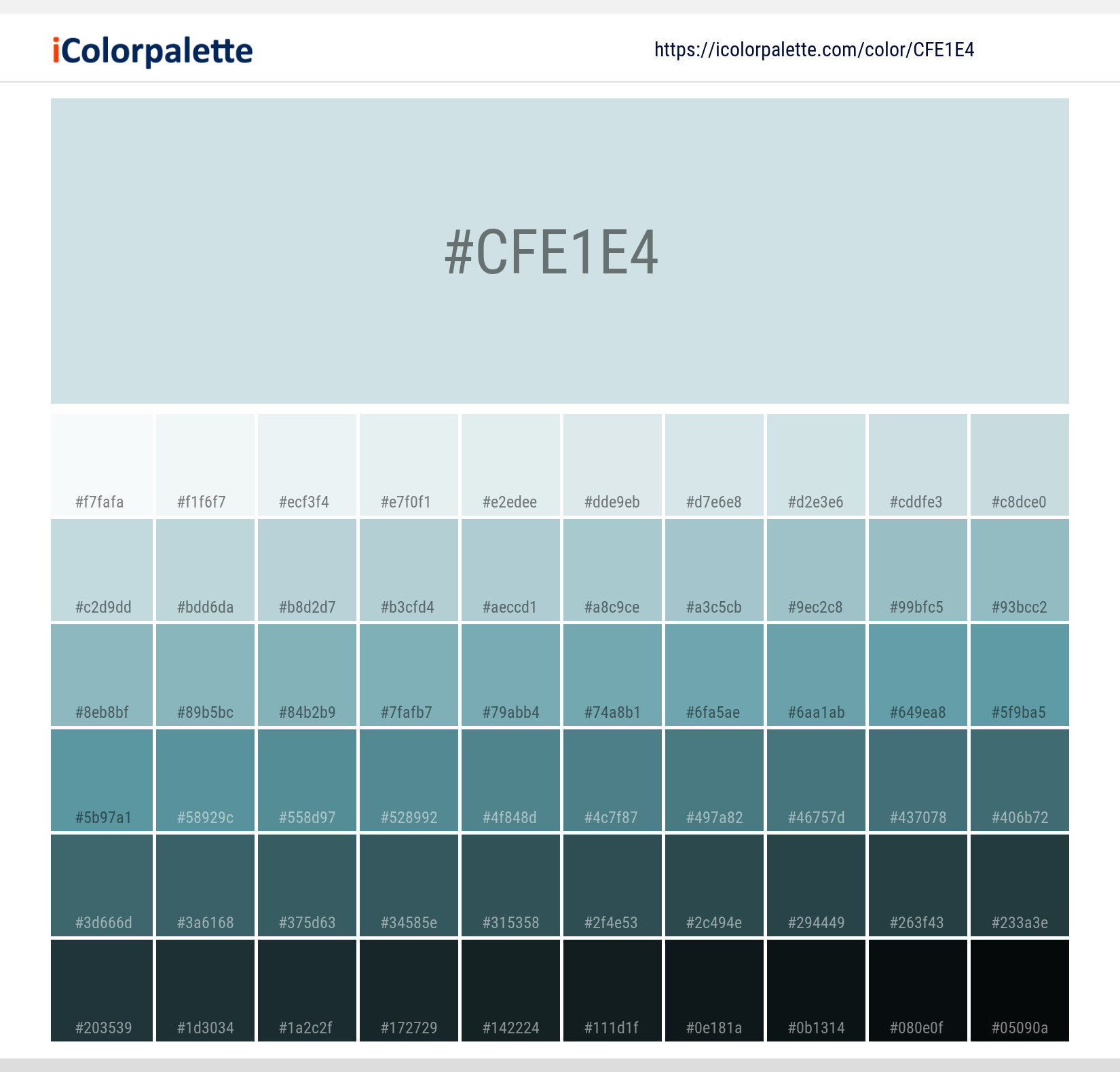 pantone-12-4805-tpx-wan-blue-color-hex-color-code-cfe1e4-information