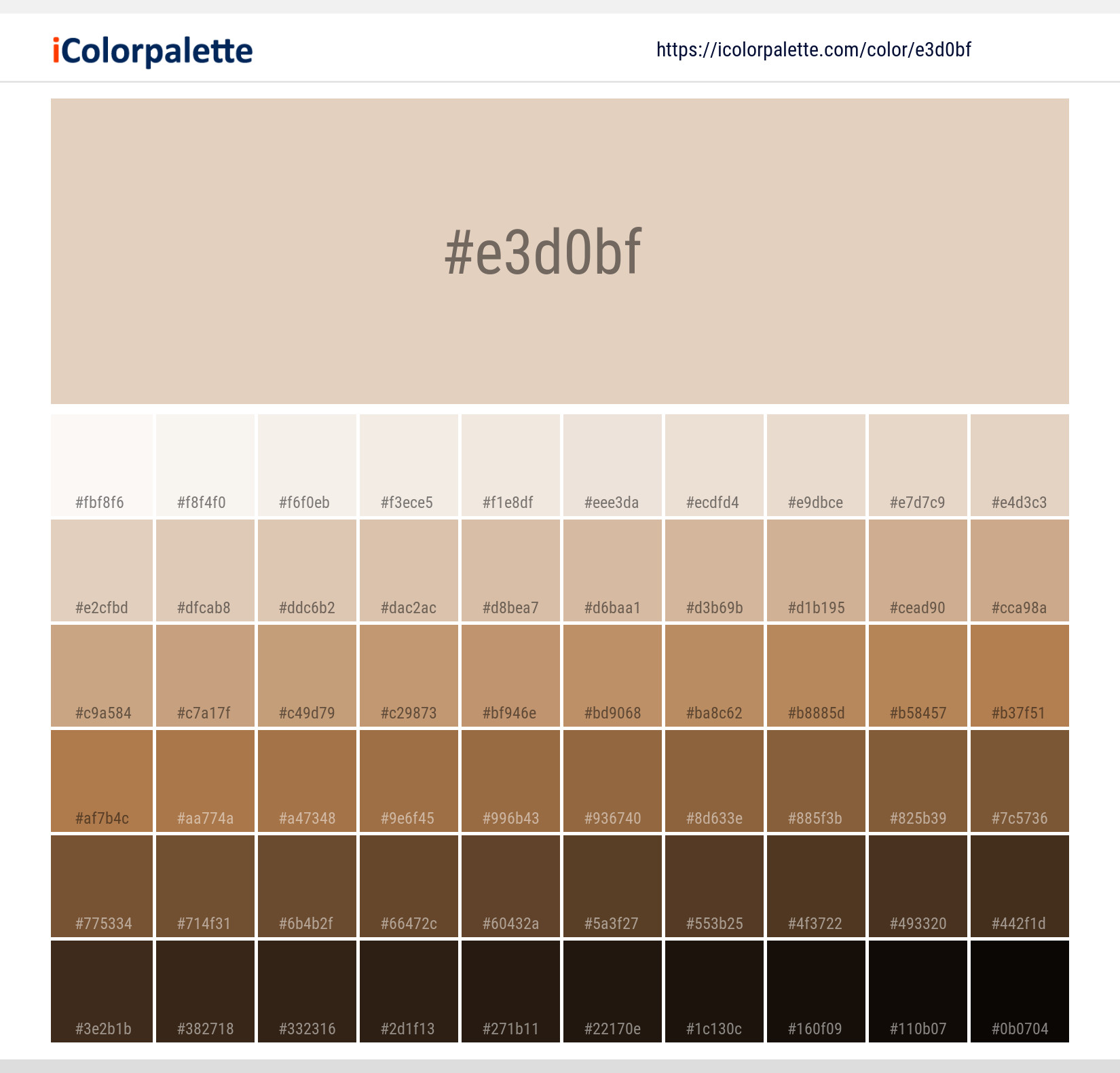 Ice Cream Cone Information Hsl Rgb Pantone