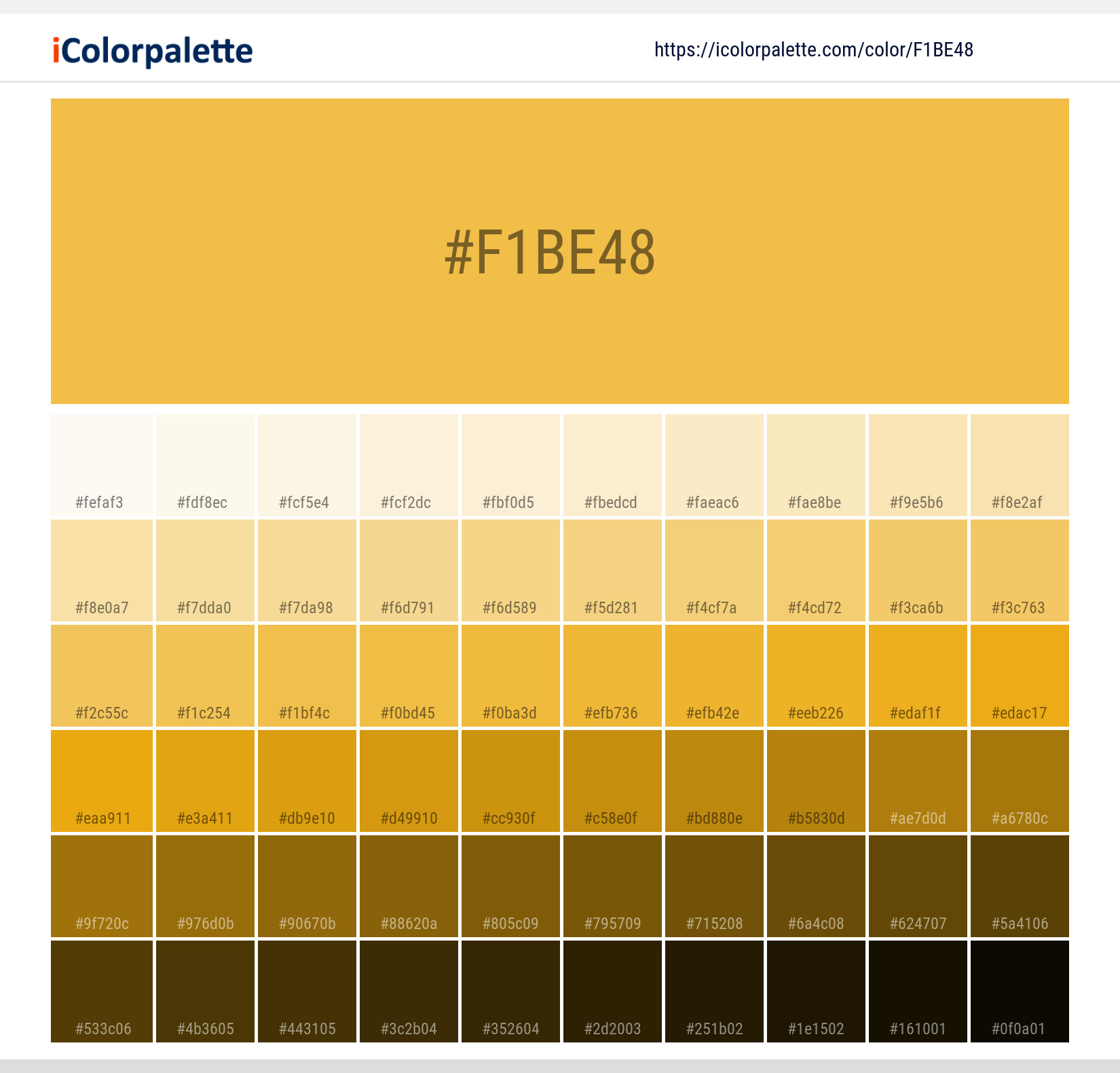 Pantone 142 C Color Hex color Code F1BE48 information Hsl Rgb