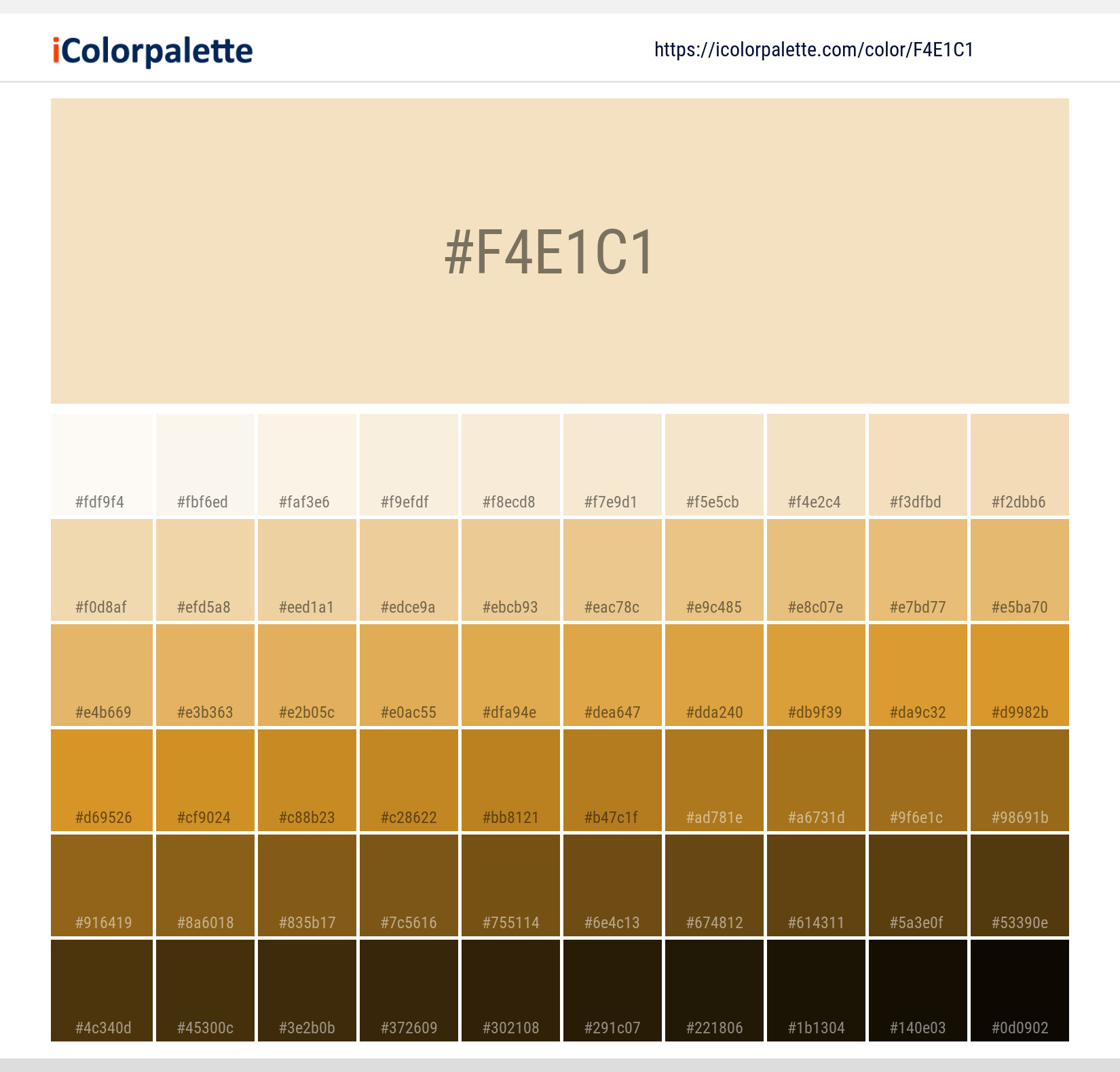 Pantone 120712 Tcx Vanilla Color Hex color Code F4E1C1 information