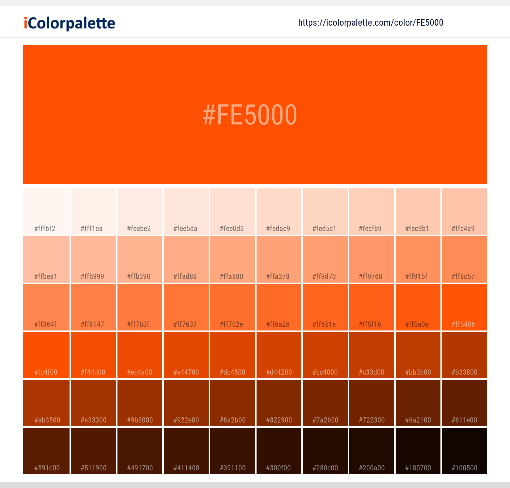 Gegenteil Feat Abwehrmittel Pantone Naranja Kalt Werden Periodisch Geh use
