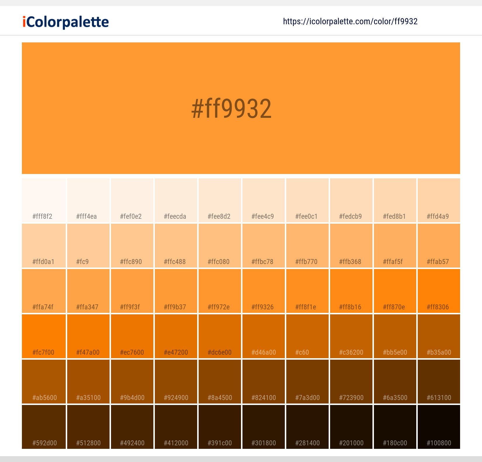 Deep Saffron Color | ff9932 information | Hsl | Rgb | Pantone